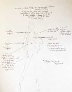 Le croquis de Ritèje